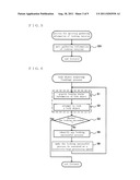 RESOURCE EXCLUSION CONTROL METHOD AND EXCLUSION CONTROL SYSTEM IN     MULTIPROCESSORS AND TECHNOLOGY ASSOCIATED WITH THE SAME diagram and image