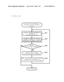 RESOURCE EXCLUSION CONTROL METHOD AND EXCLUSION CONTROL SYSTEM IN     MULTIPROCESSORS AND TECHNOLOGY ASSOCIATED WITH THE SAME diagram and image