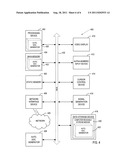 AUTOMATICALLY GENERATING DOCUMENTATION ON APPLICATION PROGRAMMING     INTERFACES diagram and image