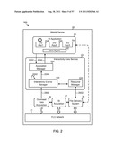 SIGNALING MECHANISMS AND SYSTEMS FOR ENABLING, TRANSMITTING AND     MAINTAINING INTERACTIVITY FEATURES ON MOBILE DEVICES IN A MOBILE     BROADCAST COMMUNICATION SYSTEM diagram and image