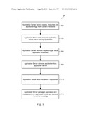 SIGNALING MECHANISMS AND SYSTEMS FOR ENABLING, TRANSMITTING AND     MAINTAINING INTERACTIVITY FEATURES ON MOBILE DEVICES IN A MOBILE     BROADCAST COMMUNICATION SYSTEM diagram and image