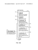 SIGNALING MECHANISMS AND SYSTEMS FOR ENABLING, TRANSMITTING AND     MAINTAINING INTERACTIVITY FEATURES ON MOBILE DEVICES IN A MOBILE     BROADCAST COMMUNICATION SYSTEM diagram and image