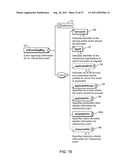 SIGNALING MECHANISMS AND SYSTEMS FOR ENABLING, TRANSMITTING AND     MAINTAINING INTERACTIVITY FEATURES ON MOBILE DEVICES IN A MOBILE     BROADCAST COMMUNICATION SYSTEM diagram and image