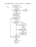 SIGNALING MECHANISMS AND SYSTEMS FOR ENABLING, TRANSMITTING AND     MAINTAINING INTERACTIVITY FEATURES ON MOBILE DEVICES IN A MOBILE     BROADCAST COMMUNICATION SYSTEM diagram and image