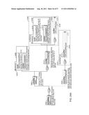 SIGNALING MECHANISMS AND SYSTEMS FOR ENABLING, TRANSMITTING AND     MAINTAINING INTERACTIVITY FEATURES ON MOBILE DEVICES IN A MOBILE     BROADCAST COMMUNICATION SYSTEM diagram and image