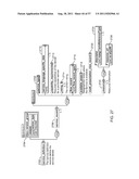 SIGNALING MECHANISMS AND SYSTEMS FOR ENABLING, TRANSMITTING AND     MAINTAINING INTERACTIVITY FEATURES ON MOBILE DEVICES IN A MOBILE     BROADCAST COMMUNICATION SYSTEM diagram and image