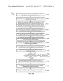 SIGNALING MECHANISMS AND SYSTEMS FOR ENABLING, TRANSMITTING AND     MAINTAINING INTERACTIVITY FEATURES ON MOBILE DEVICES IN A MOBILE     BROADCAST COMMUNICATION SYSTEM diagram and image