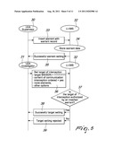 Lawful Authorities Warrant Management diagram and image