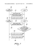 Lawful Authorities Warrant Management diagram and image