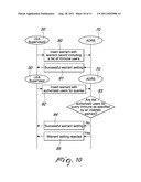 Lawful Authorities Warrant Management diagram and image