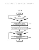 AUTHENTICATION SYSTEM, AUTHENTICATION SERVER, AND SUB-AUTHENTICATION     SERVER diagram and image