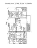 AUTHENTICATION SYSTEM, AUTHENTICATION SERVER, AND SUB-AUTHENTICATION     SERVER diagram and image