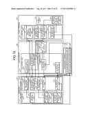 AUTHENTICATION SYSTEM, AUTHENTICATION SERVER, AND SUB-AUTHENTICATION     SERVER diagram and image