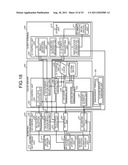 AUTHENTICATION SYSTEM, AUTHENTICATION SERVER, AND SUB-AUTHENTICATION     SERVER diagram and image