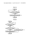 AUTHENTICATION SYSTEM, AUTHENTICATION SERVER, AND SUB-AUTHENTICATION     SERVER diagram and image