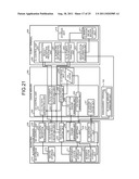 AUTHENTICATION SYSTEM, AUTHENTICATION SERVER, AND SUB-AUTHENTICATION     SERVER diagram and image