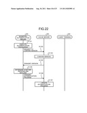 AUTHENTICATION SYSTEM, AUTHENTICATION SERVER, AND SUB-AUTHENTICATION     SERVER diagram and image