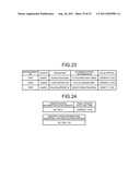 AUTHENTICATION SYSTEM, AUTHENTICATION SERVER, AND SUB-AUTHENTICATION     SERVER diagram and image