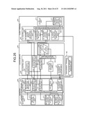 AUTHENTICATION SYSTEM, AUTHENTICATION SERVER, AND SUB-AUTHENTICATION     SERVER diagram and image