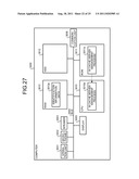 AUTHENTICATION SYSTEM, AUTHENTICATION SERVER, AND SUB-AUTHENTICATION     SERVER diagram and image