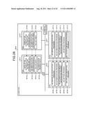 AUTHENTICATION SYSTEM, AUTHENTICATION SERVER, AND SUB-AUTHENTICATION     SERVER diagram and image