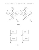 IDENTITY MANAGEMENT SYSTEM diagram and image