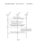 IDENTITY MANAGEMENT SYSTEM diagram and image