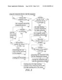 COMPUTER INFORMATION SECURITY SYSTEM AND OPERATION METHOD THEREOF diagram and image