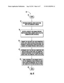 BIOMETRIC SENSOR FOR HUMAN PRESENCE DETECTION AND ASSOCIATED METHODS diagram and image