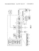 Single hardware platform multiple software redundancy diagram and image