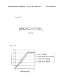 PROCESS FOR PRODUCING PLANT STORAGE ORGAN WITH HIGH PRODUCTION OF     RECOMBINANT PROTEIN AND NOVEL RECOMBINANT PROTEIN diagram and image