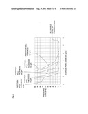 HONEYCOMB STRUCTURE diagram and image