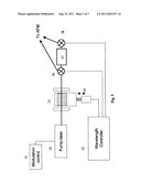 Dynamic power control for nanoscale spectroscopy diagram and image