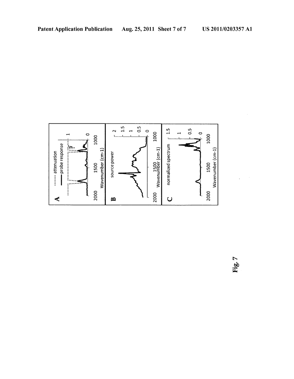 Dynamic power control for nanoscale spectroscopy - diagram, schematic, and image 08