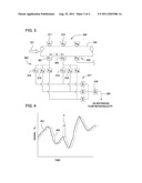 OPTICAL MULTIPHASE FLOWMETER diagram and image