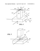 Vehicle and structure shield hard point diagram and image