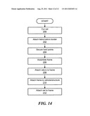 Vehicle and structure shield hard point diagram and image