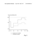 WET SCRUBBER AND A METHOD OF CLEANING A PROCESS GAS diagram and image