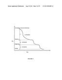 METHODS AND COMPOSITIONS USING CALCIUM CARBONATE diagram and image