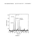 METHODS AND COMPOSITIONS USING CALCIUM CARBONATE diagram and image