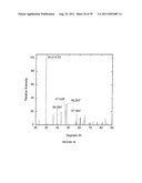 METHODS AND COMPOSITIONS USING CALCIUM CARBONATE diagram and image