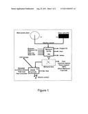 Device and Method for the Electrothermal-Chemical Gasification of Biomass diagram and image