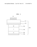 PHOTOVOLTAIC CELL SUBSTRATE AND PHOTOVOLTAIC CELL INCLUDING THE SAME diagram and image