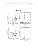 PHOTOVOLTAIC CELL SUBSTRATE AND PHOTOVOLTAIC CELL INCLUDING THE SAME diagram and image