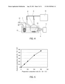 OPTICALLY PUMPED SEMICONDUCTOR AND DEVICE USING THE SAME diagram and image