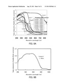 OPTICALLY PUMPED SEMICONDUCTOR AND DEVICE USING THE SAME diagram and image