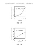 OPTICALLY PUMPED SEMICONDUCTOR AND DEVICE USING THE SAME diagram and image