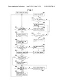 HOT WATER SUPPLY APPARATUS AND HEAT MEDIUM CONTROL METHOD diagram and image