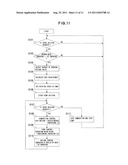 HOT WATER SUPPLY APPARATUS AND HEAT MEDIUM CONTROL METHOD diagram and image