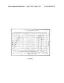 EPOXY ACID BASED BIODEGRADABLE SET RETARDER FOR A CEMENT COMPOSITION diagram and image